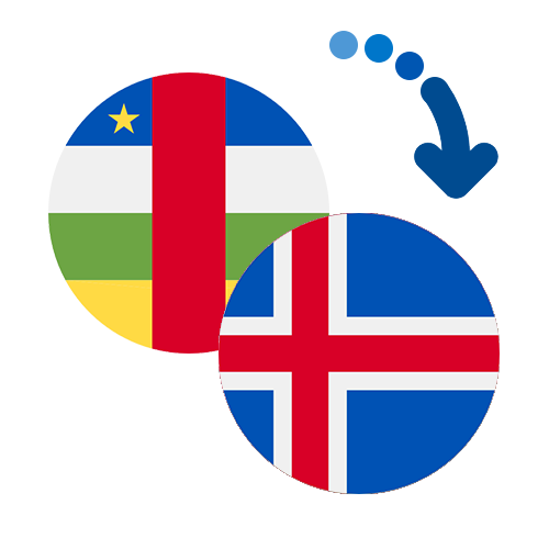 Wie kann man online Geld von der Zentralafrikanischen Republik nach Island senden?