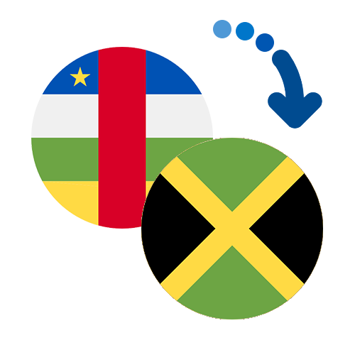 How to send money from the Central African Republic to Jamaica