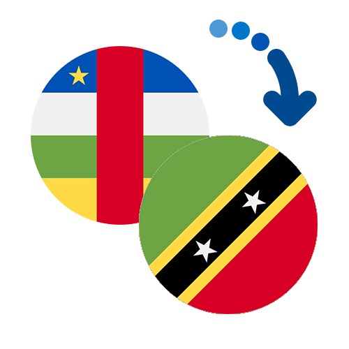 How to send money from the Central African Republic to Saint Kitts And Nevis