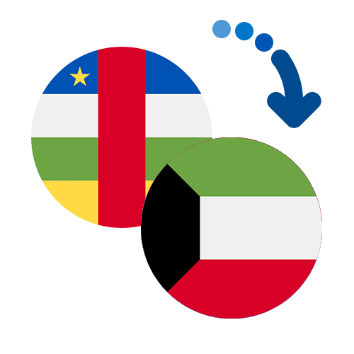 ¿Cómo mandar dinero de la República Centroafricana a Kuwait?