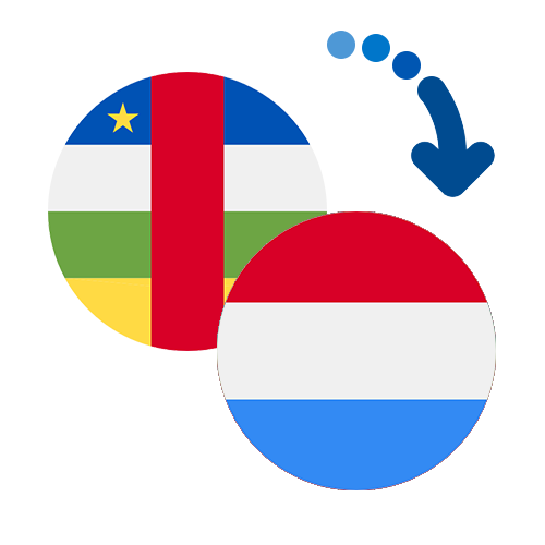 Wie kann man online Geld von der Zentralafrikanischen Republik nach Luxemburg senden?