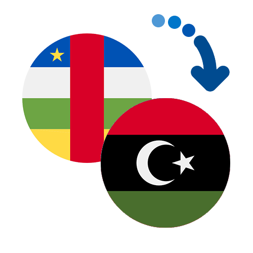 How to send money from the Central African Republic to Libya