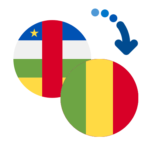 Wie kann man online Geld von der Zentralafrikanischen Republik nach Mali senden?