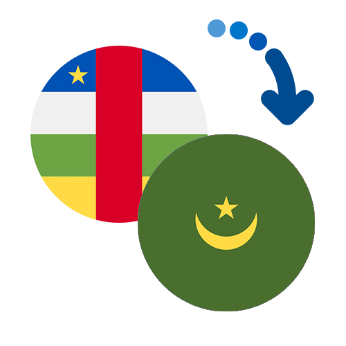 How to send money from the Central African Republic to Mauritania