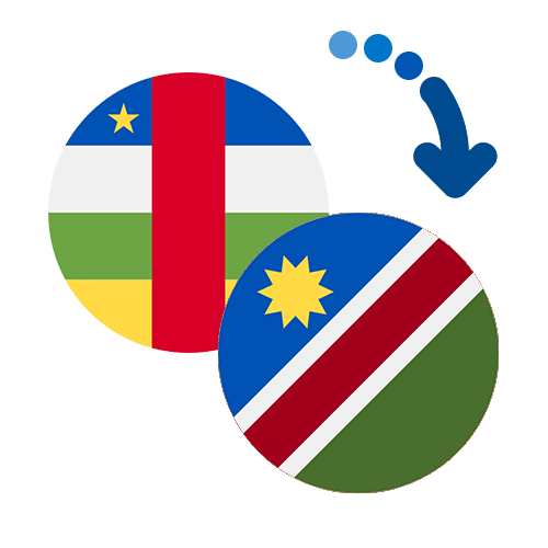 ¿Cómo mandar dinero de la República Centroafricana a Namibia?