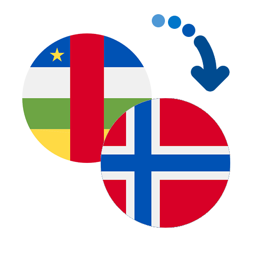 Wie kann man online Geld von der Zentralafrikanischen Republik nach Norwegen senden?
