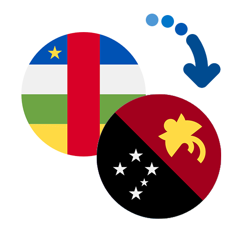 Jak wysłać pieniądze z Republiki Środkowoafrykańskiej do Papui Nowej Gwinei online?