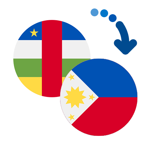 Wie kann man online Geld von der Zentralafrikanischen Republik auf die Philippinen senden?