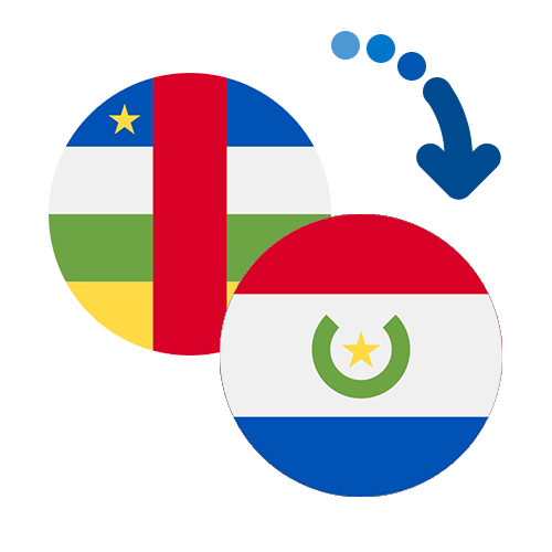 ¿Cómo mandar dinero de la República Centroafricana a Paraguay?