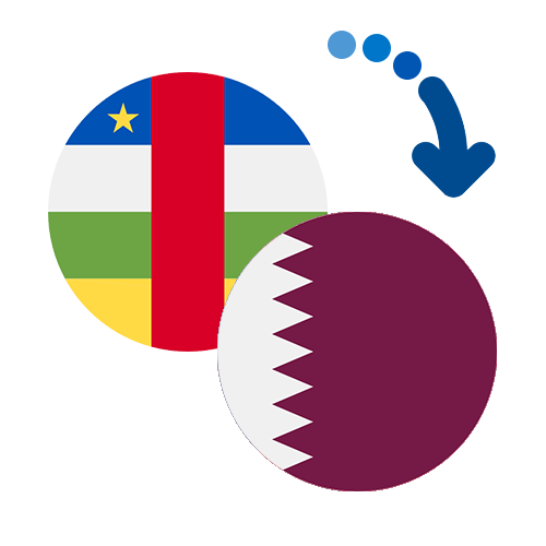 ¿Cómo mandar dinero de la República Centroafricana a Qatar?