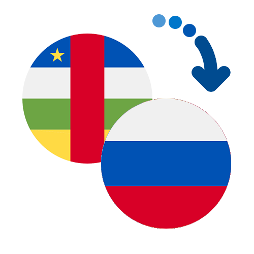 ¿Cómo mandar dinero de la República Centroafricana a Rusia?