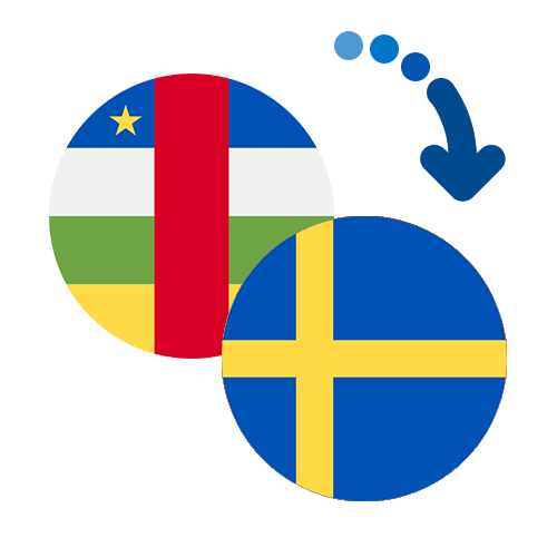 Wie kann man online Geld von der Zentralafrikanischen Republik nach Schweden senden?