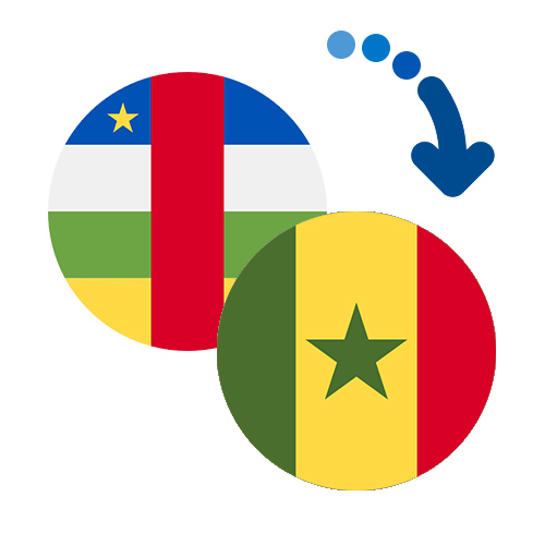 How to send money from the Central African Republic to Senegal