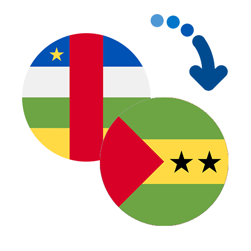 Jak wysłać pieniądze z Republiki Środkowoafrykańskiej na Wyspy Świętego Tomasza i Książęcą online?