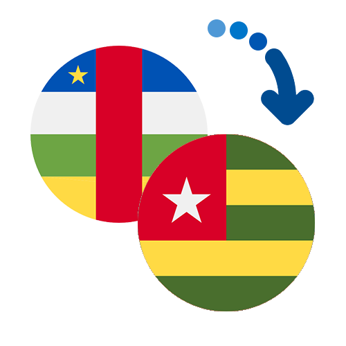 ¿Cómo mandar dinero de la República Centroafricana a Togo?
