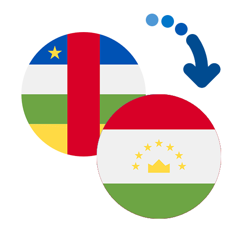 ¿Cómo mandar dinero de la República Centroafricana a Tayikistán?
