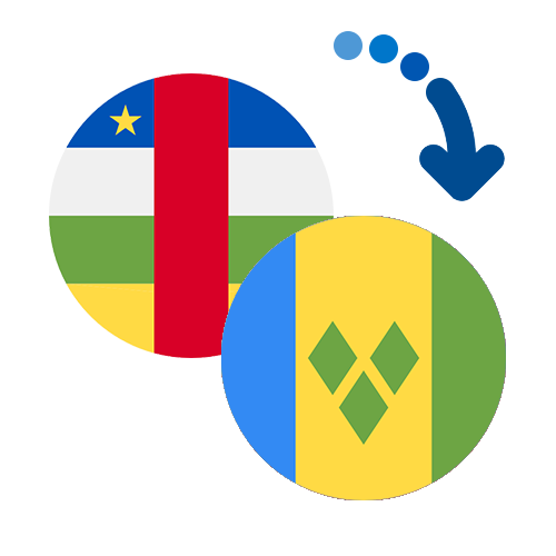 How to send money from the Central African Republic to Saint Vincent and the Grenadines