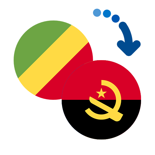 Wie kann man online Geld von Kongo (RDC) nach Angola senden?