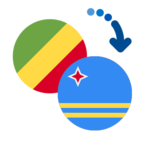 ¿Cómo mandar dinero de el Congo (RDC) a Aruba?