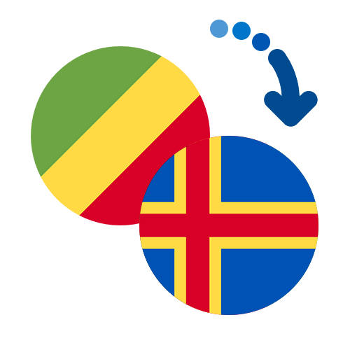 How to send money from Congo (RDC) to the Åland Islands