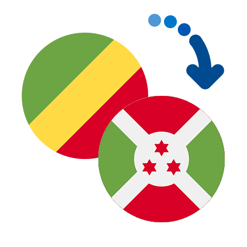 How to send money from Congo (RDC) to Burundi