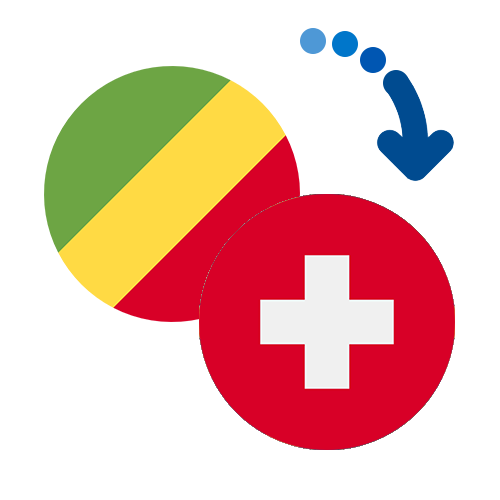 Wie kann man online Geld von Kongo (RDC) nach die Schweiz senden?
