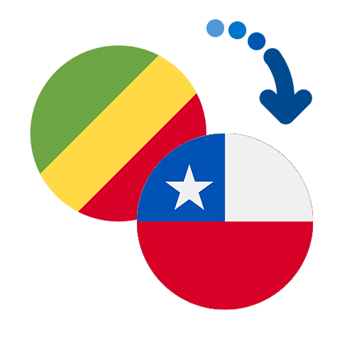 Wie kann man online Geld von Kongo (RDC) nach Chile senden?