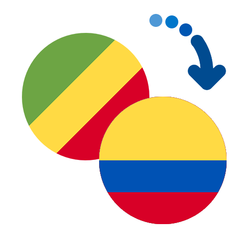 How to send money from Congo (RDC) to Colombia