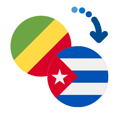 ¿Cómo mandar dinero de el Congo (RDC) a Cuba?