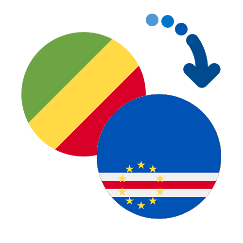 Wie kann man online Geld von Kongo (RDC) nach Kap Verde senden?