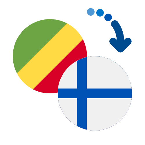 How to send money from Congo (RDC) to Finland