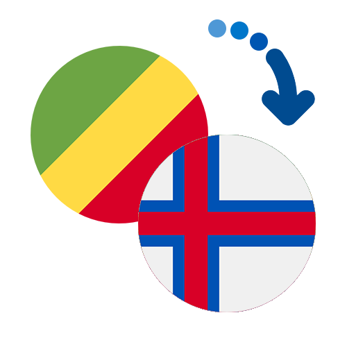 How to send money from Congo (RDC) to the Faroe Islands