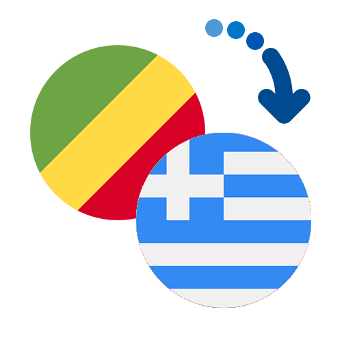 How to send money from Congo (RDC) to Greece