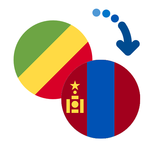 ¿Cómo mandar dinero de el Congo (RDC) a Mongolia?