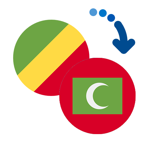 Wie kann man online Geld von Kongo (RDC) auf die Malediven senden?