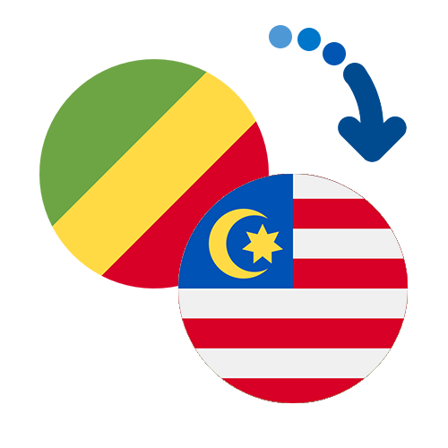 ¿Cómo mandar dinero de el Congo (RDC) a Malasia?