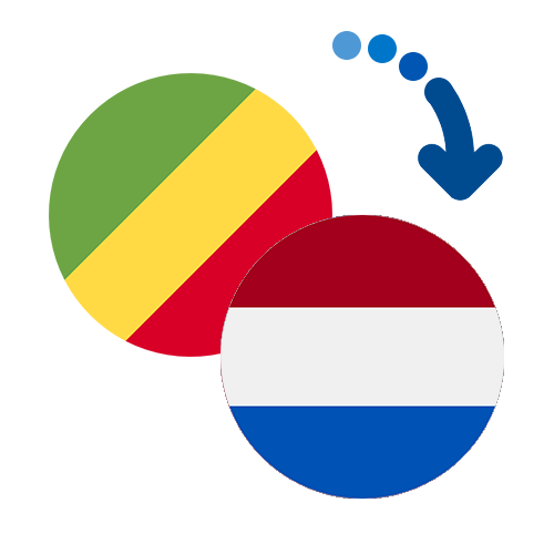 Wie kann man online Geld von Kongo (RDC) in die Niederländische Antillen senden?