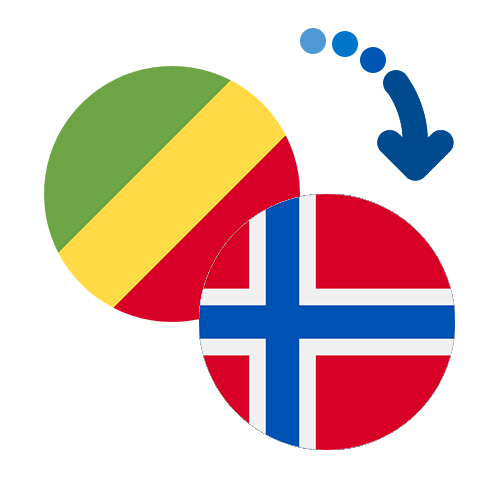 How to send money from Congo (RDC) to Norway