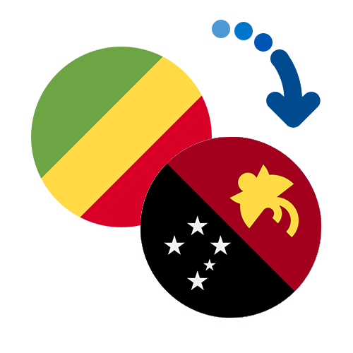 Wie kann man online Geld von Kongo (RDC) nach Papua-Neuguinea senden?