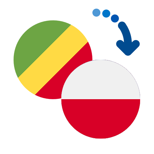 How to send money from Congo (RDC) to Poland