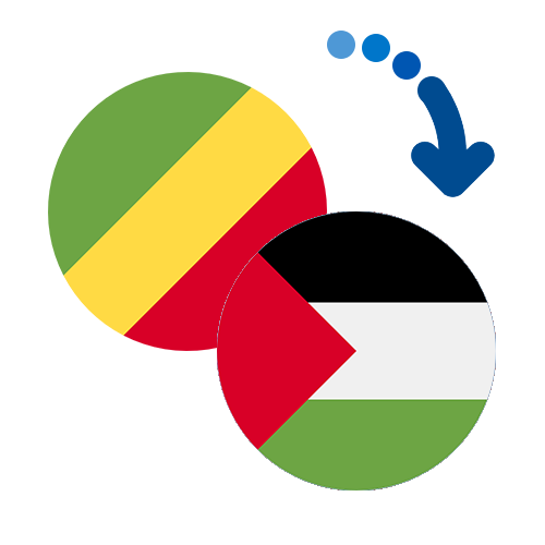 How to send money from Congo (RDC) to Palestine