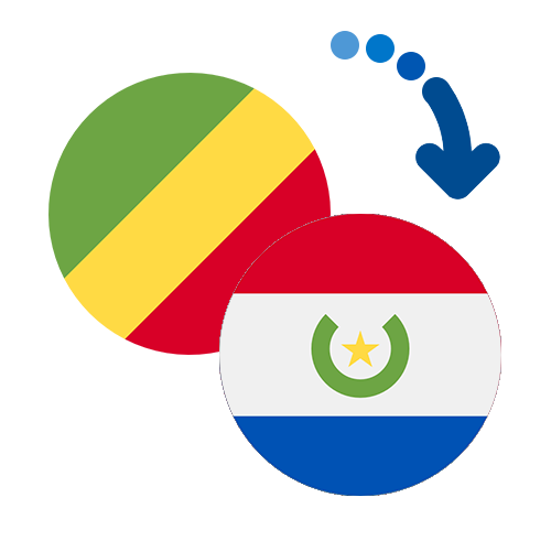 ¿Cómo mandar dinero de el Congo (RDC) a Paraguay?