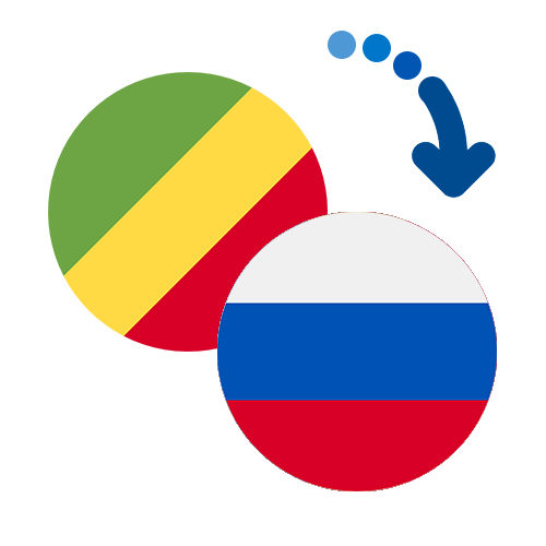 Wie kann man online Geld von Kongo (RDC) nach Russland senden?