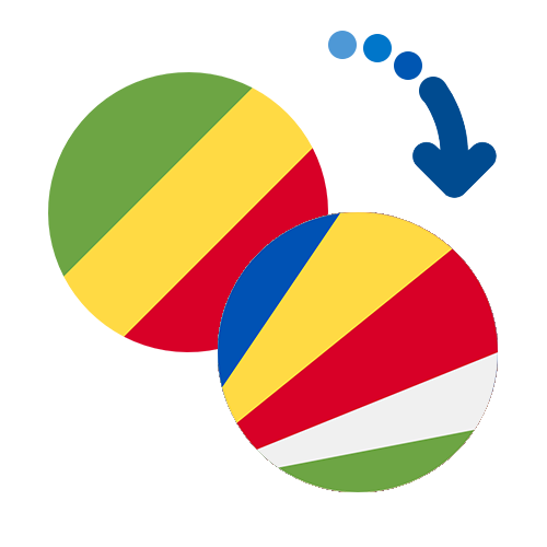 Wie kann man online Geld von Kongo (RDC) auf die Seychellen senden?
