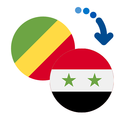 How to send money from Congo (RDC) to the Syrian Arab Republic