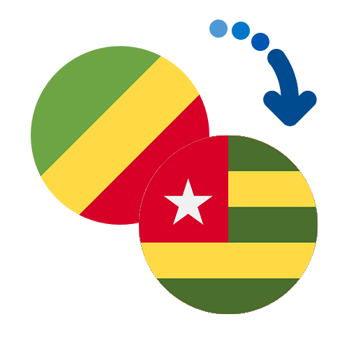How to send money from Congo (RDC) to Togo