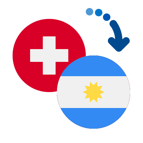 Wie kann man online Geld von der Schweiz nach Argentinien senden?