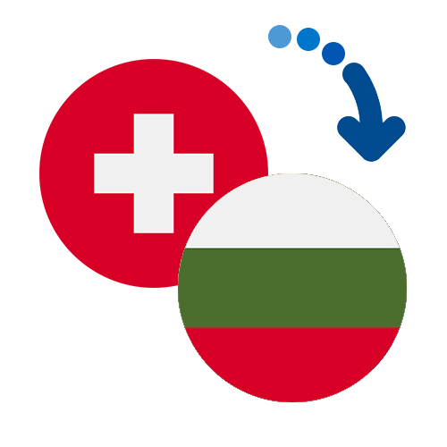 How to send money from Switzerland to Bulgaria