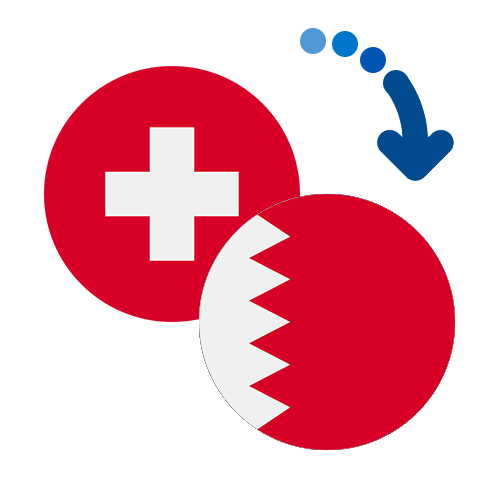 How to send money from Switzerland to Bahrain