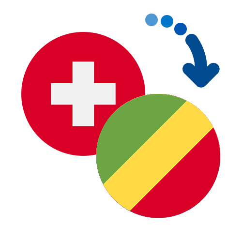 How to send money from Switzerland to Congo (RDC)